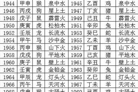 1989年是什么命|1989年出生是什么命